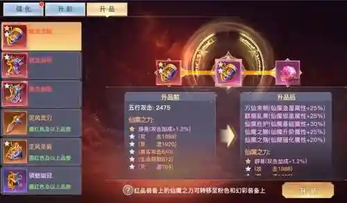 装备自动升级的游戏插图