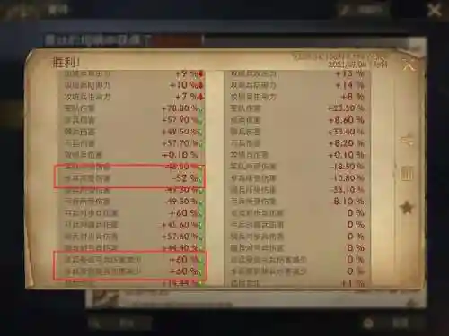 阿瓦隆之王装备哪个好_1插图