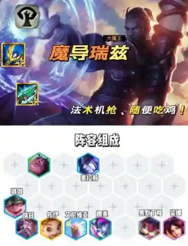 法师魔导阵容插图