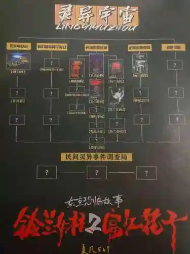 逃亡中被抓到攻略插图1