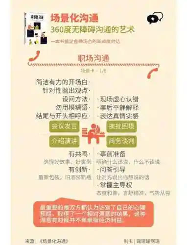 事先沟通阵容插图1