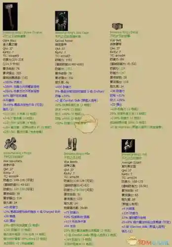 暗黑破坏神2单机装备属性插图