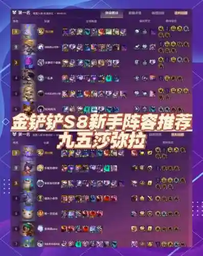 赛季赏金阵容