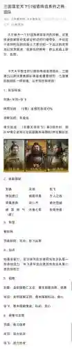 桃园战法阵容搭配插图1
