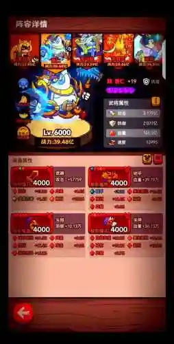 咸鱼战神阵容