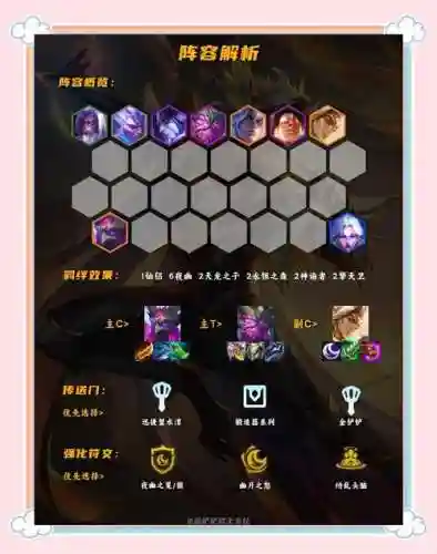 幽阵容搭配插图