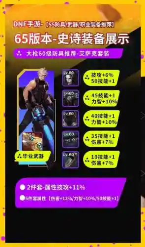 地下城史诗装备牛不牛