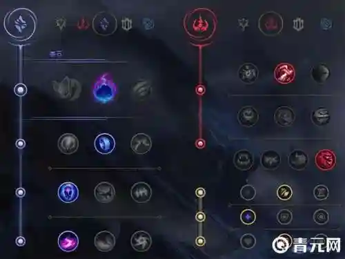 lol新版武器大师怎么打插图