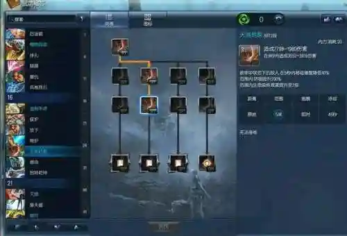 新版力士技能加点2015