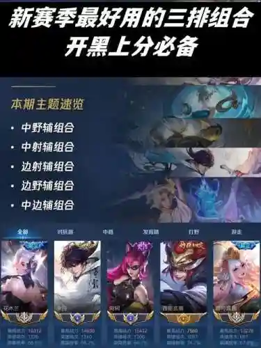 王者低段位三排阵容搭配