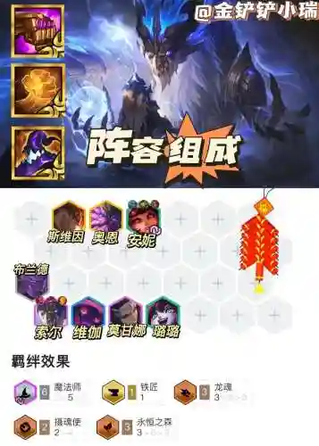 龙王天赋阵容插图