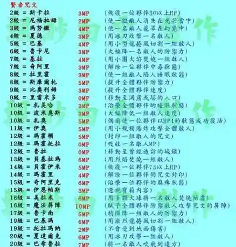 勇者斗恶龙技能中奖_1插图1