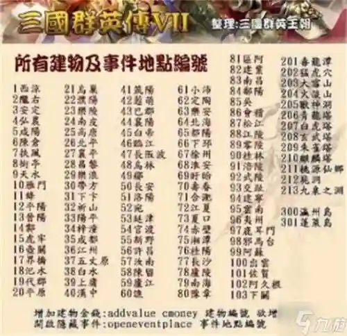 三国群英传必杀技7攻略_1插图