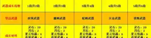 剑灵烛魔武器价位_1