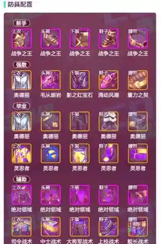 魔道的毕业装备选择插图