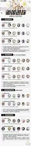 悬赏阵容加点插图