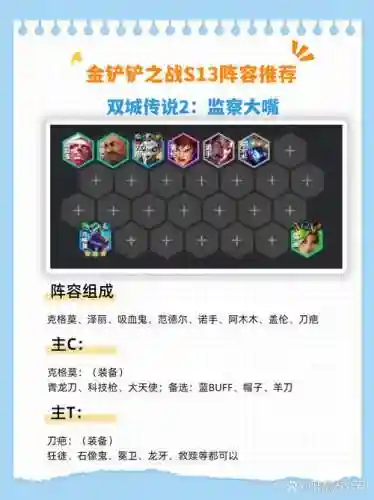 尾刀阵容插图