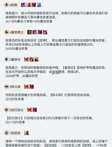 云顶屠龙阵容插图1