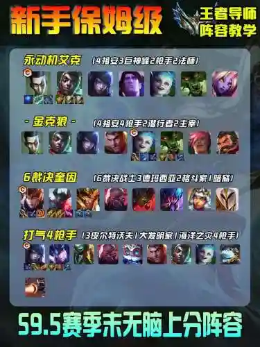 无脑快乐阵容插图