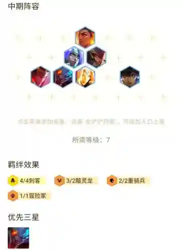 卫国刺客阵容插图