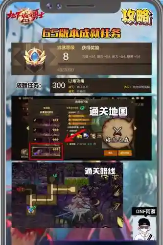 mnf攻略插图