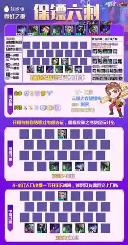 保镖刺阵容_1插图
