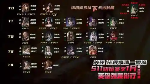 麒麟妖刀阵容插图1