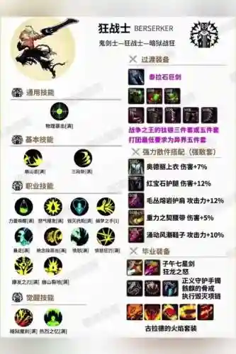 典狱官怎么加技能点插图1