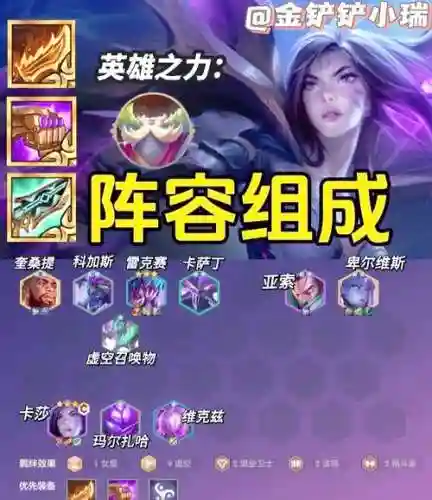 虚空阵容搭配站位插图