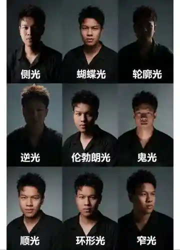 黑光搭配阵容插图
