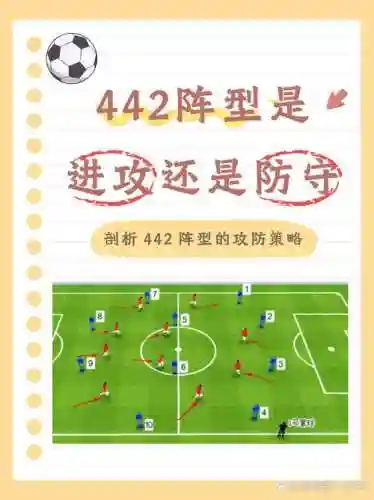 防守端阵容插图