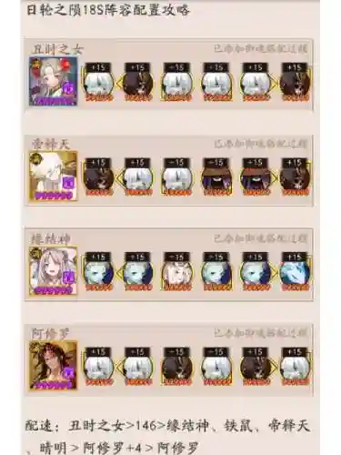 日轮司机阵容插图