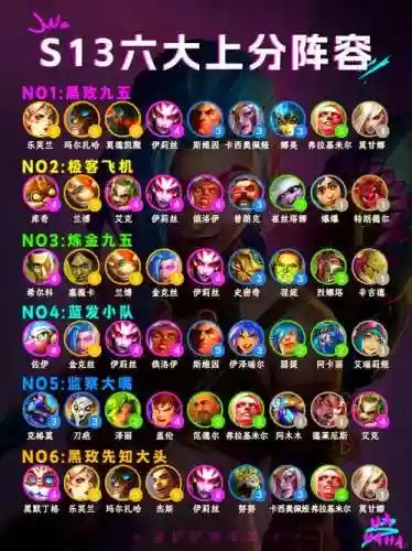 选召阵容插图
