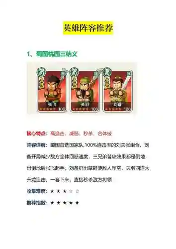 主公最强阵容插图