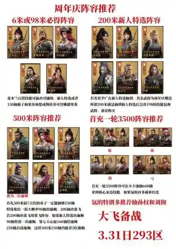 帝国热门阵容插图