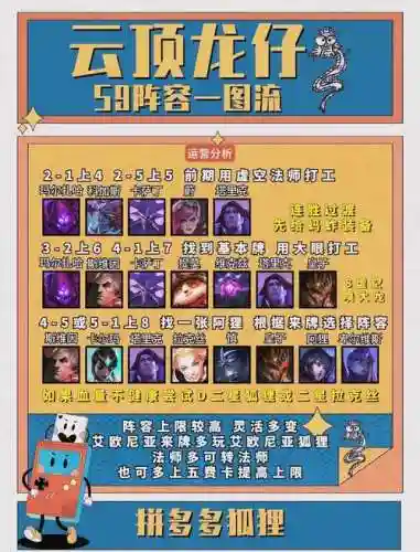 狐狸阵容八四_1插图1