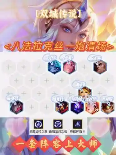 守护拉克丝阵容