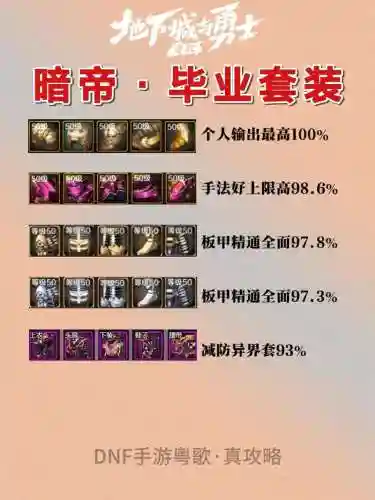 暗帝90级圣物武器插图