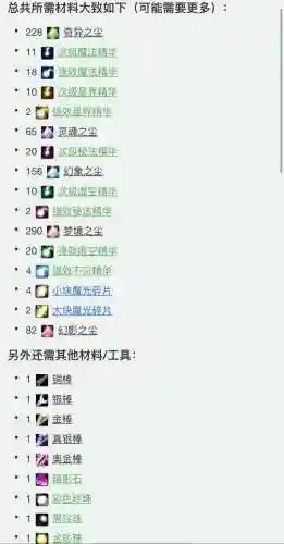 魔兽附魔1600攻略_1插图