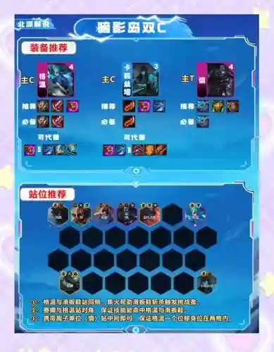暗影骑手搭配阵容插图