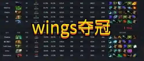 wings阵容解析_1插图1