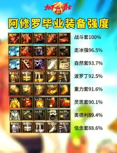 阿修罗假紫装备插图1