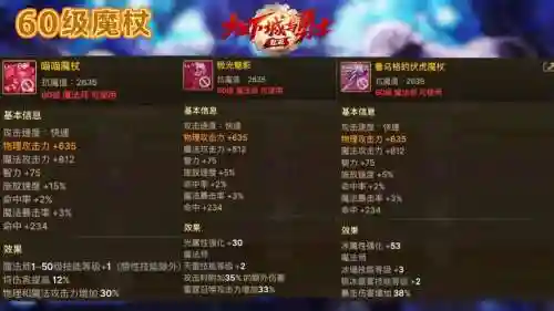 6.1装备提升等级插图
