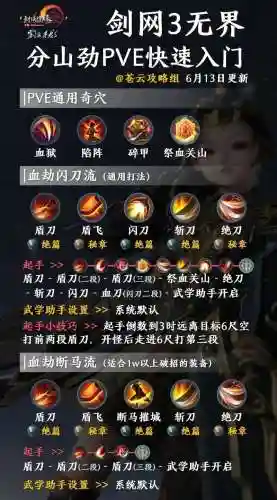 剑网3铁壁苍云技能加点插图1