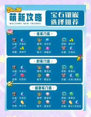 梦幻西游什么镶嵌宝石插图