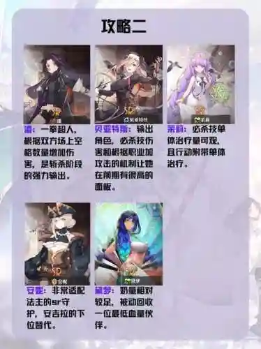 我的梦中女神阵容搭配插图1