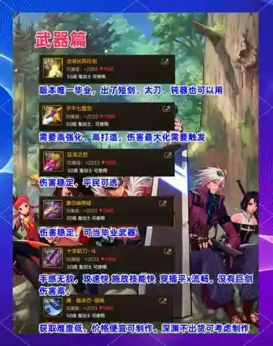 dnf买了免修怎么装备还是变红了