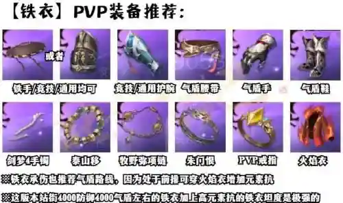 6.2熊德pvp装备选择