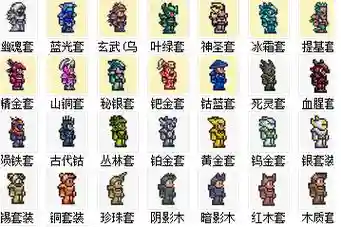 泰拉瑞亚打双胞胎装备_2插图1