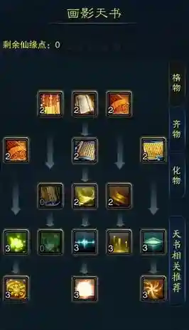 诛仙3佛画影技能加点
